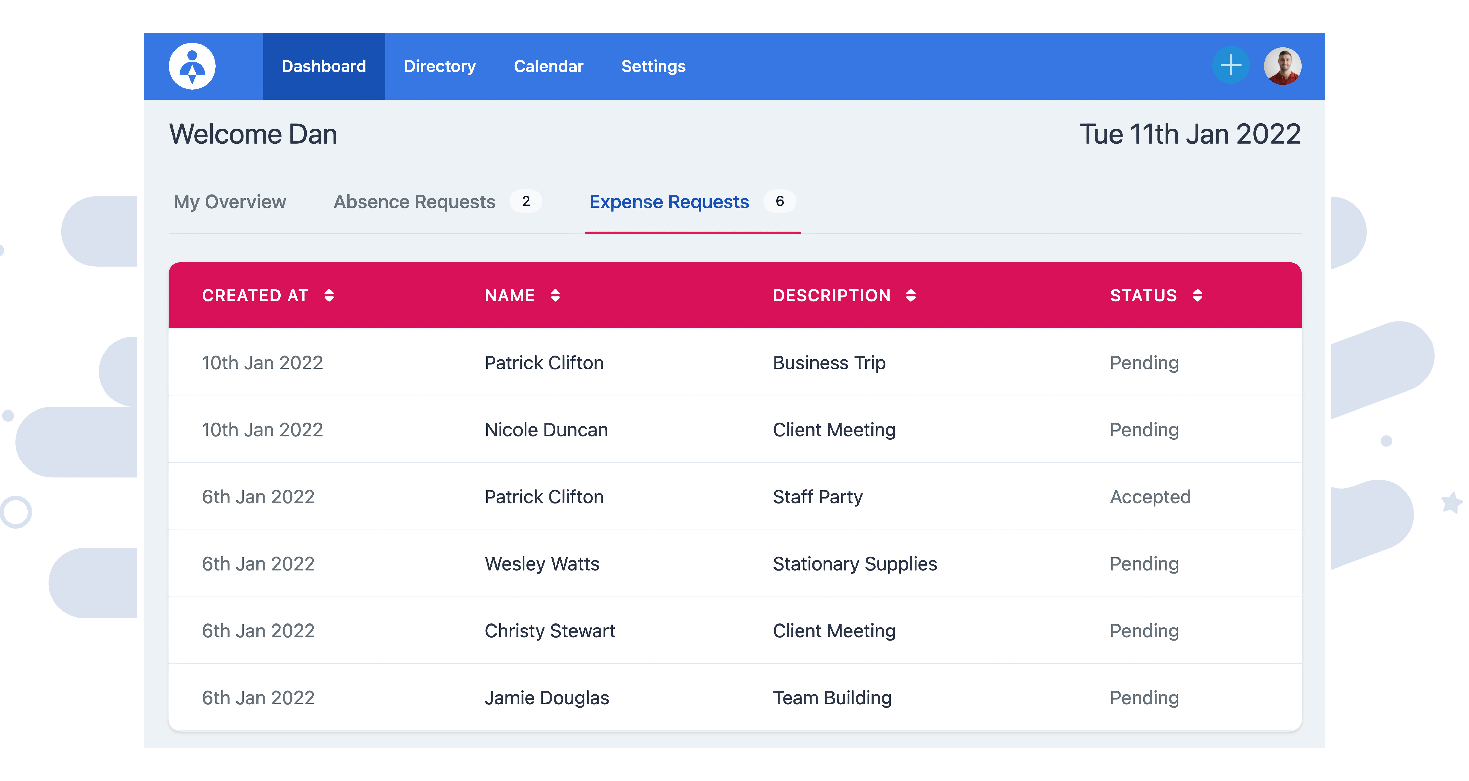 PolarHR dashboard. Managing expenses.