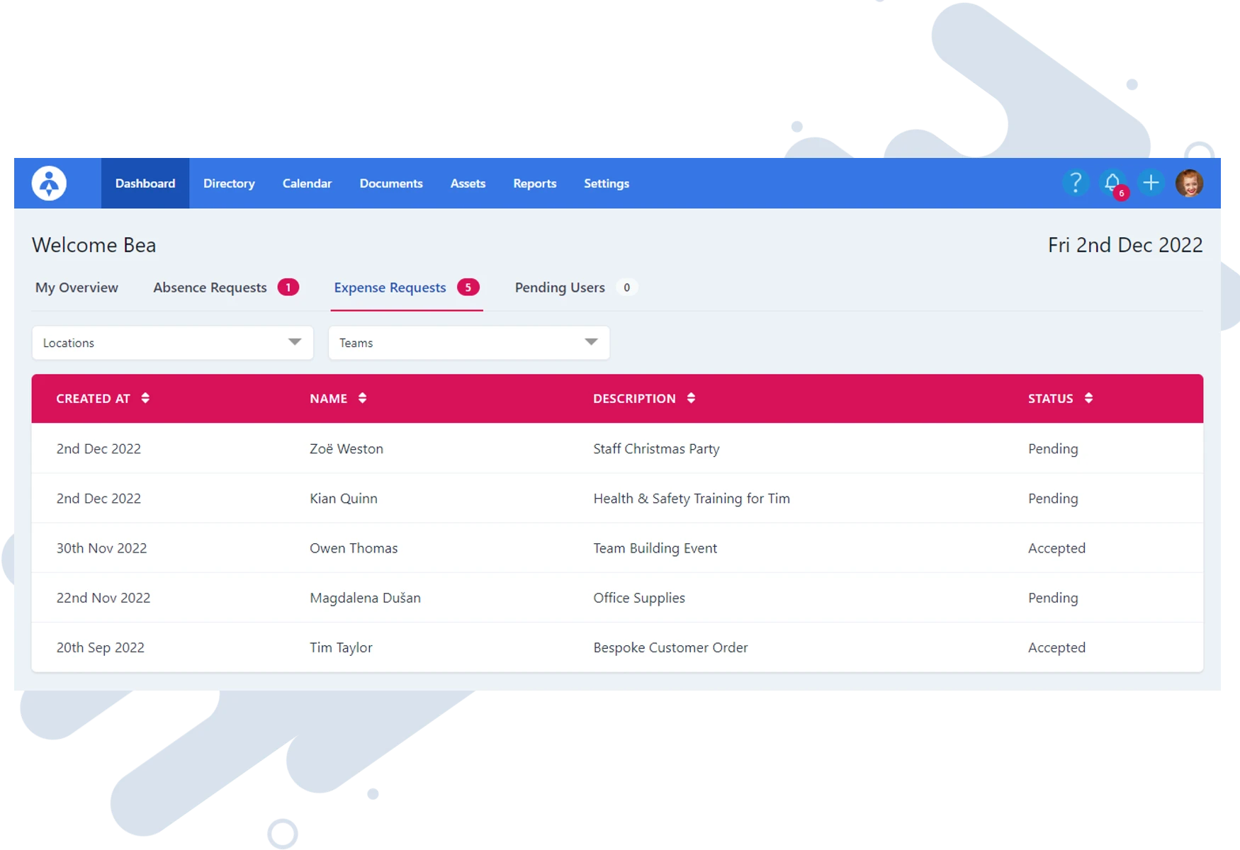 PolarHR dashboard. Managing expenses.